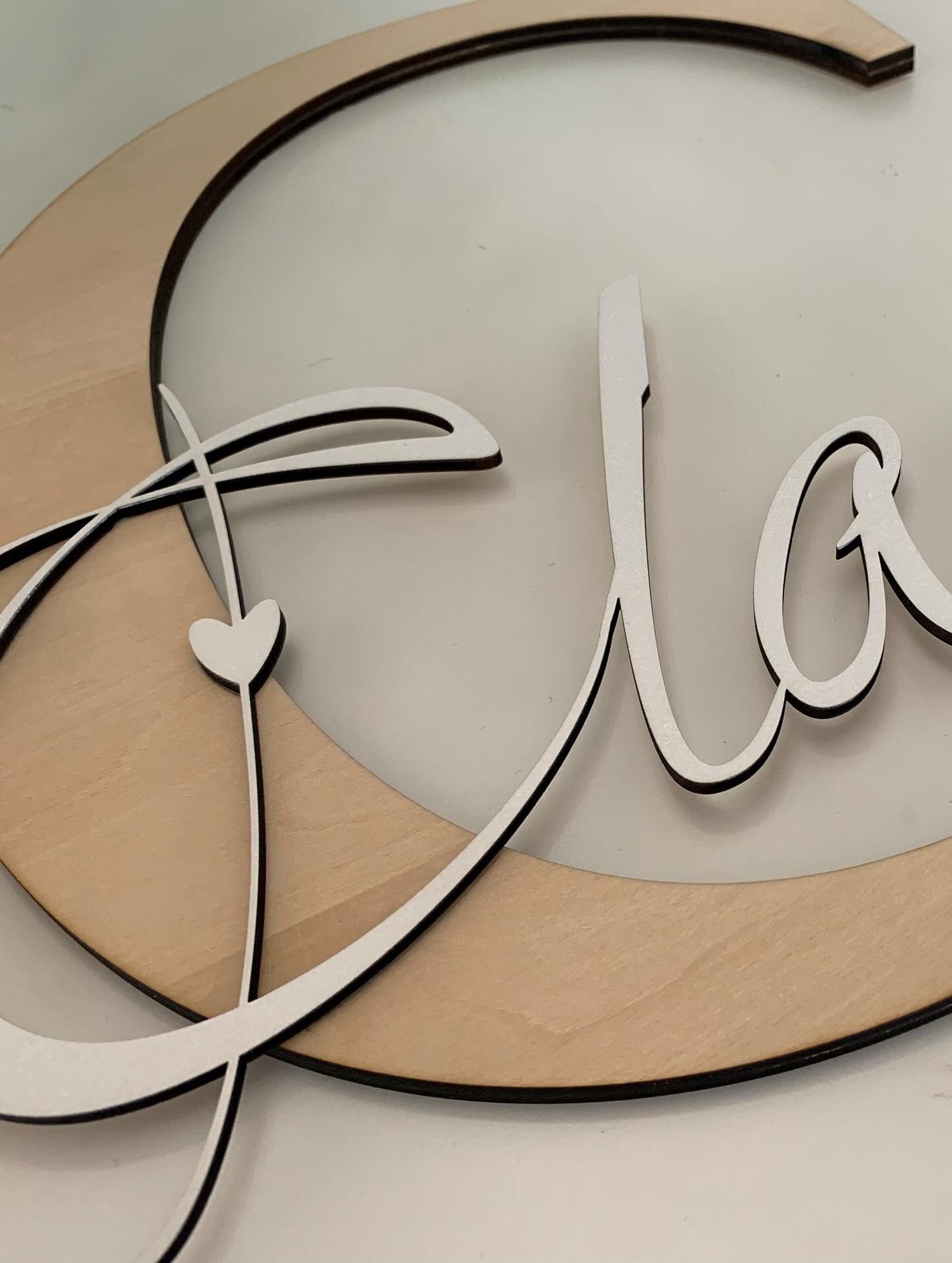 Pancarte Lettre Prénom