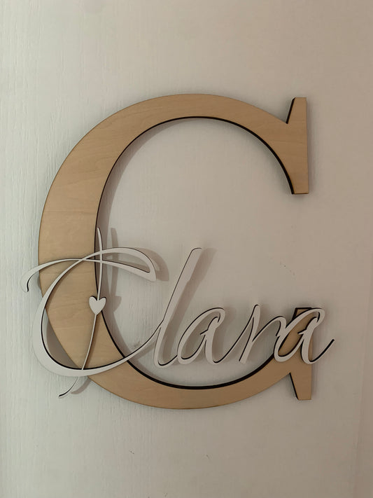 Pancarte Lettre Prénom