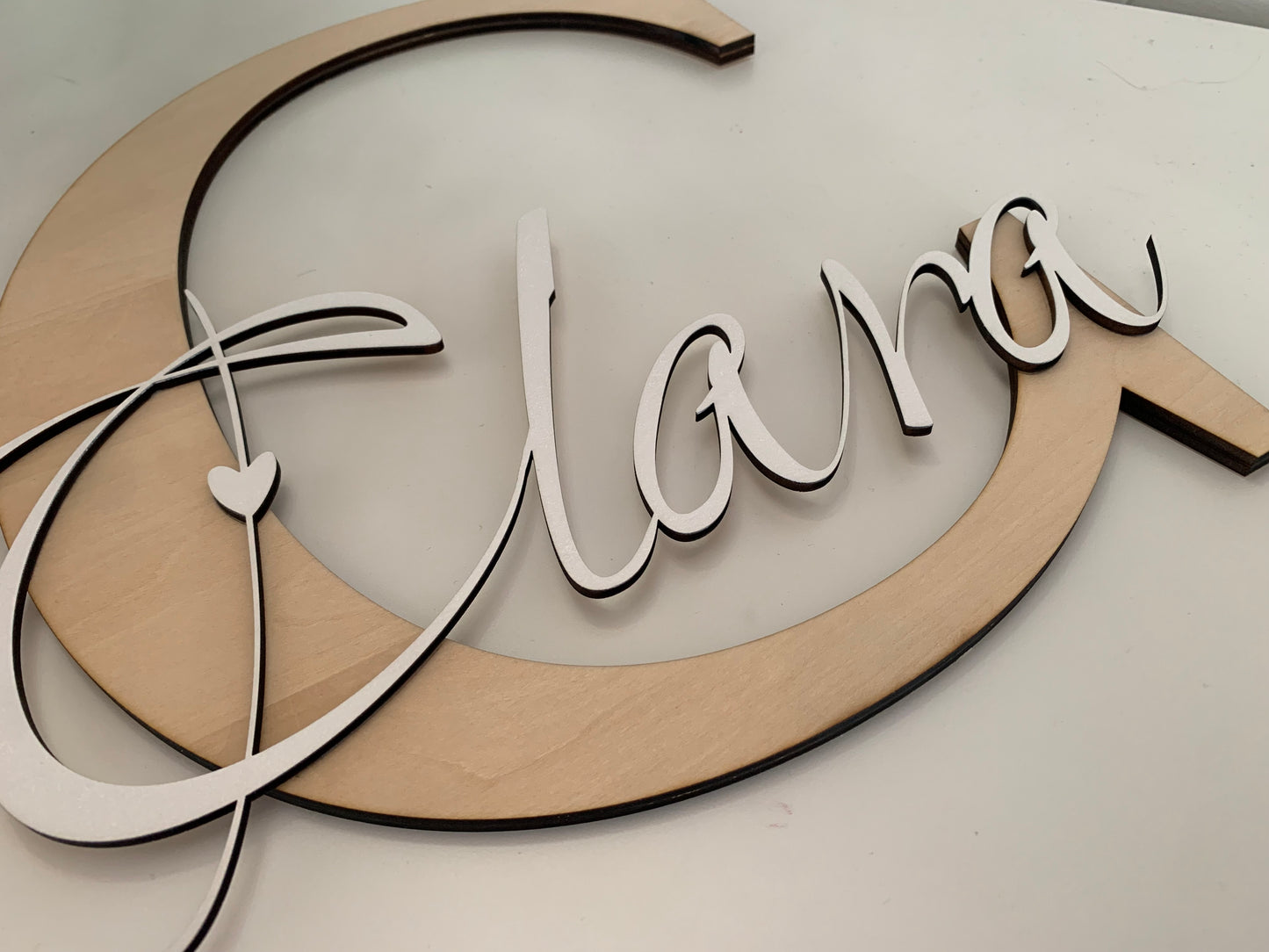 Pancarte Lettre Prénom